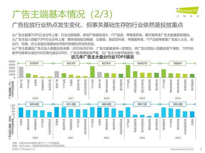 2025年 渊网游 新老玩家生态观察报告