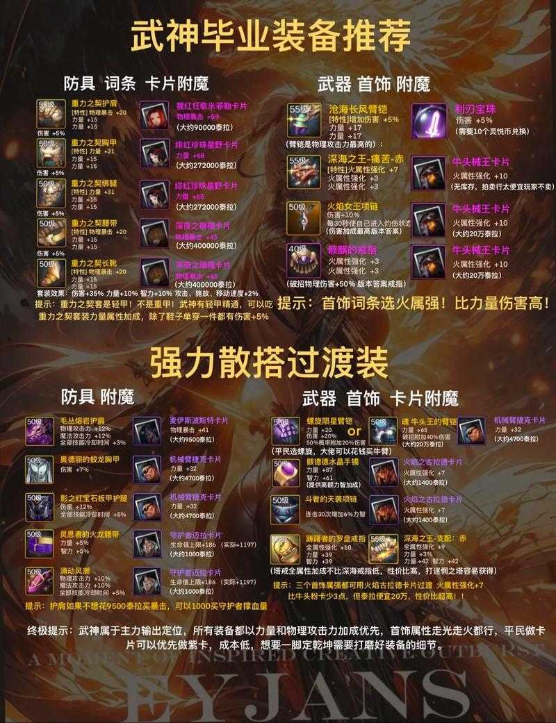 2025DNF85级魔战无双实战装备解析