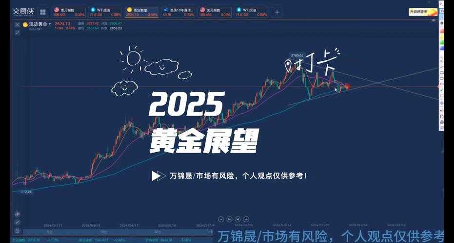 黄金站9.1领跑2025投资市场:合规风控与高回报的五大核心优势解析