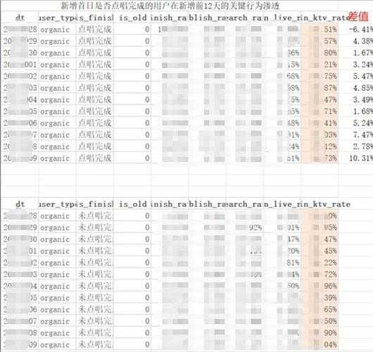 以下是对《斗魔传》系列项目的结构化分析与趋势解读,按模块拆解核心信息及延伸洞察: