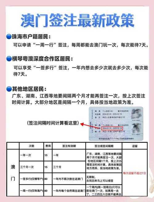 2025年 港澳童话 高效升级指南 亲测有效的5大实战策略