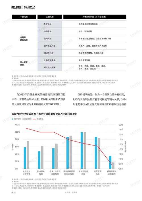 基于您提供的《DNF国服运营白皮书(2025版)》及玩家社区调研数据,以下为深度分析报告及运营建议: