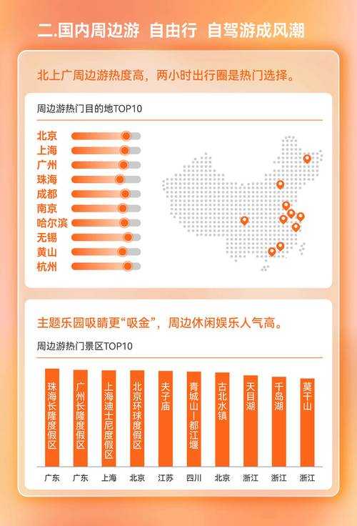 2025年 游三国战记 GM系统升级全体验报告