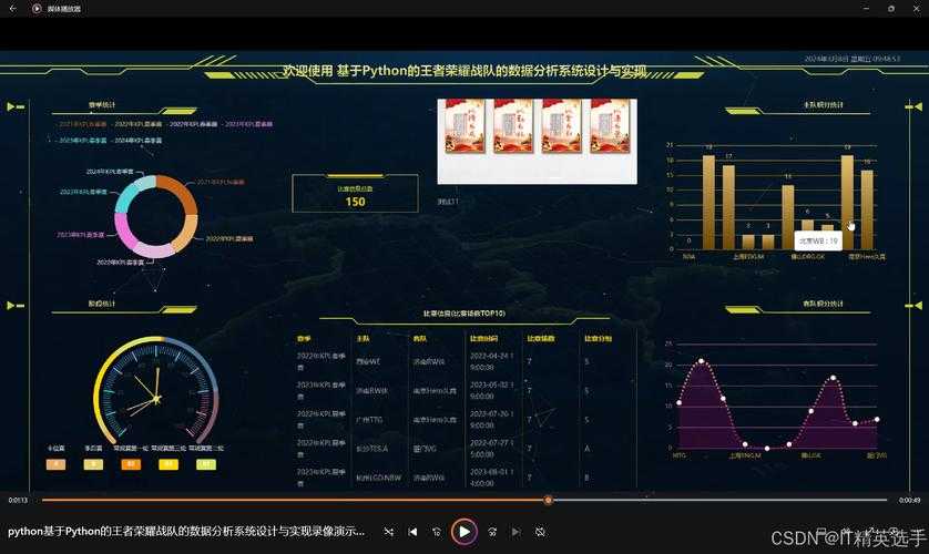 《王者荣耀》与百度游戏的战略布局及行业变革分析(2025-2026)