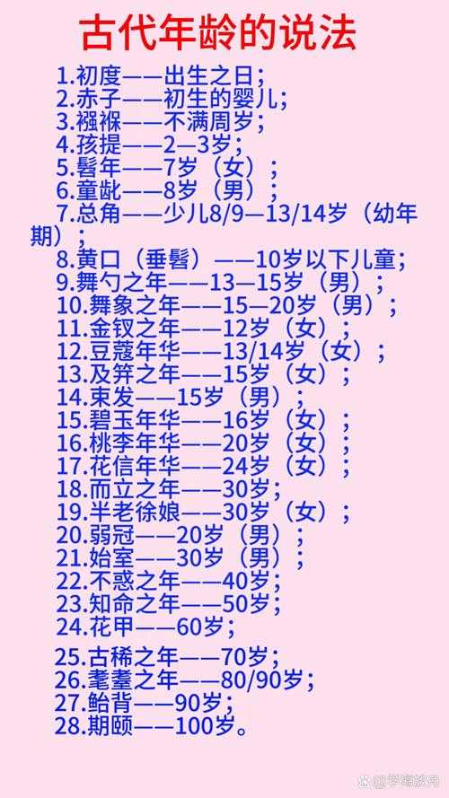 耄耋在古代文献中是如何使用的?
