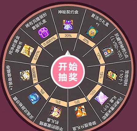 DNF心悦会2025官网入口及三大渠道