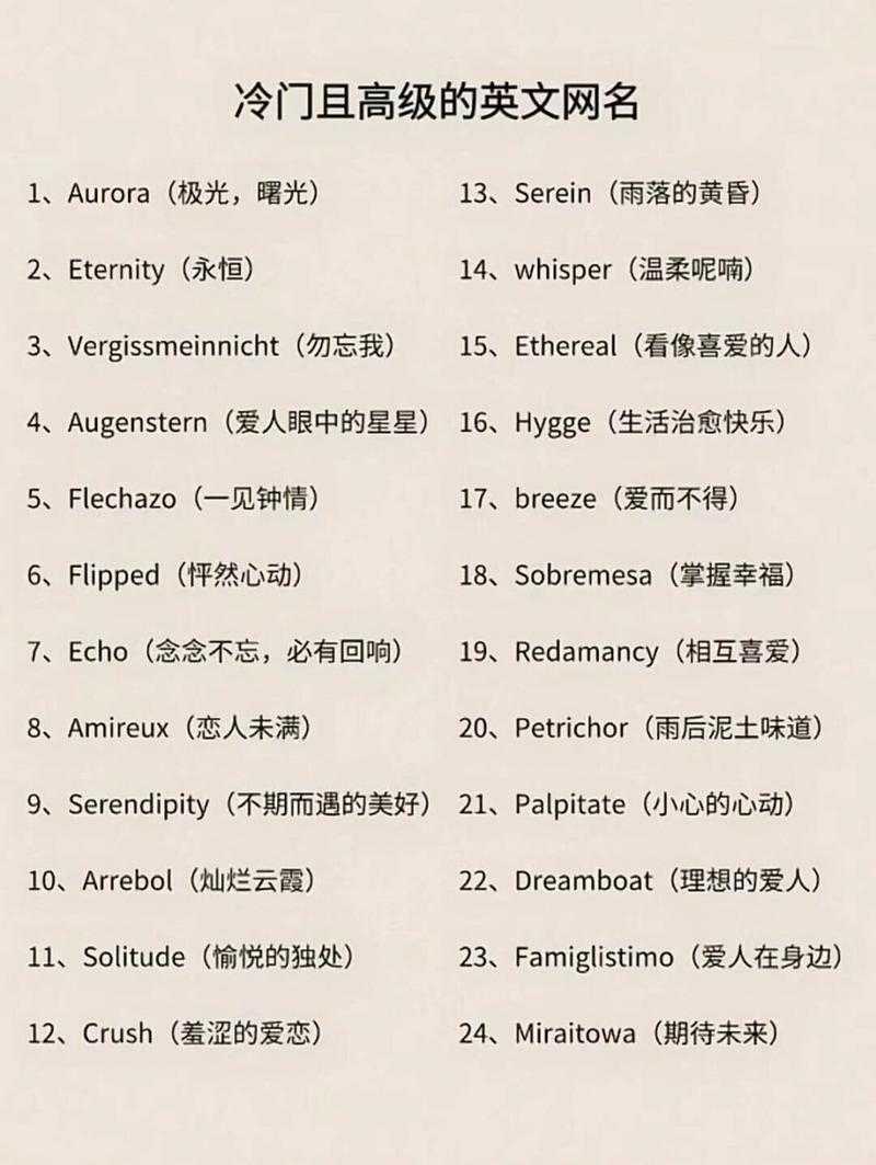 有趣的英文名字集锦:如何取一个逗趣又独特的英文名字?