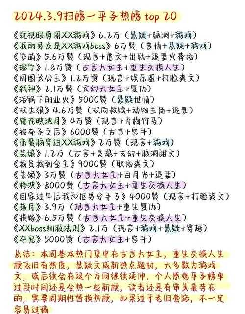 《守卫剑阁》1.29天工开物年度更新市场口碑与未来趋势