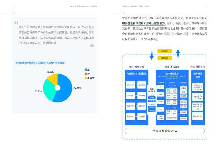 2025年 游境网游 高效升级指南 实测数据 实战技巧