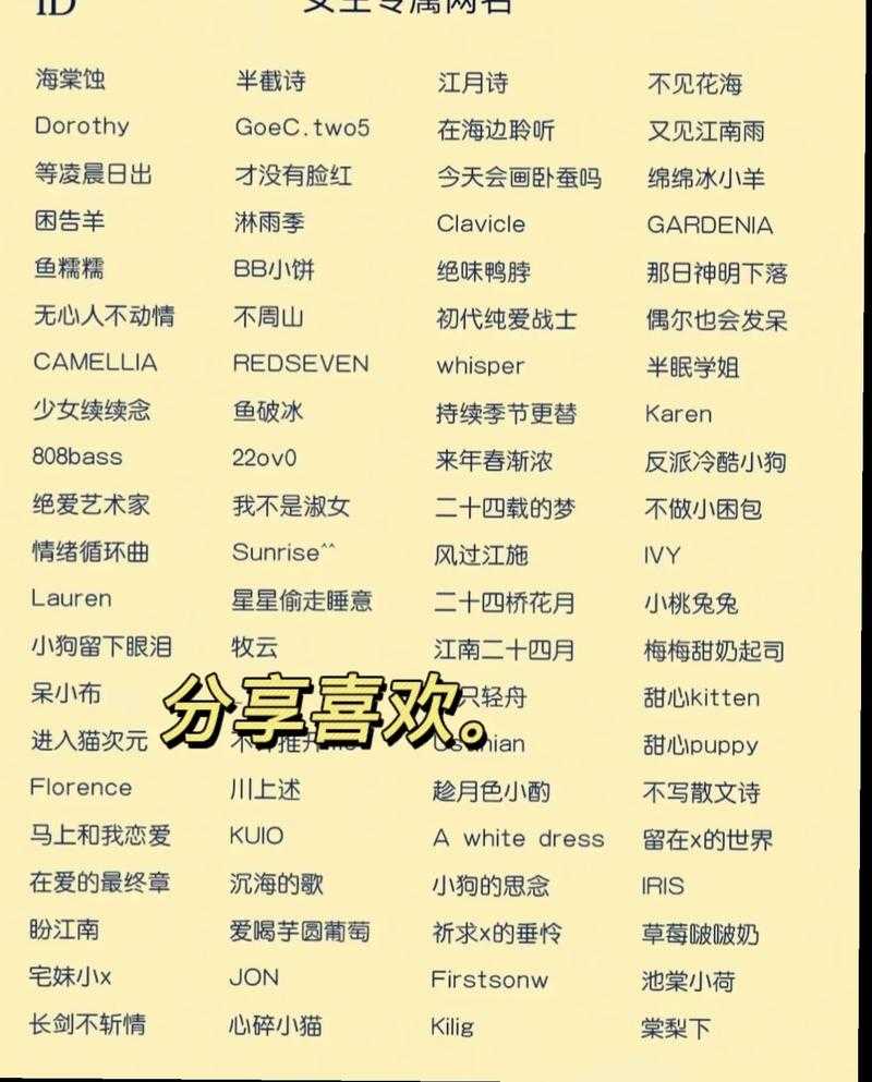 超火猫咪地域网名大全