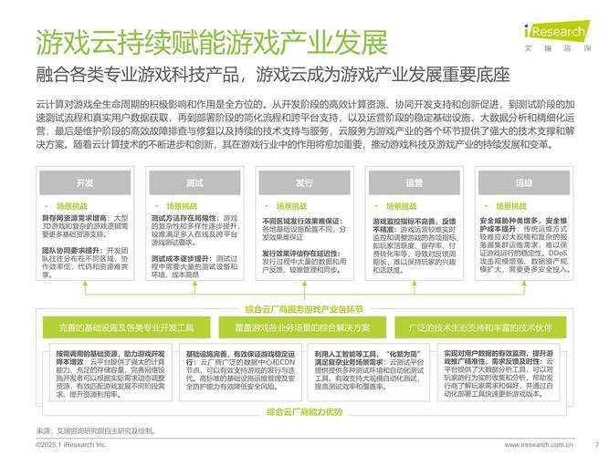 2025年 游戏 融合观察 传统行业如何借力虚拟世界焕新