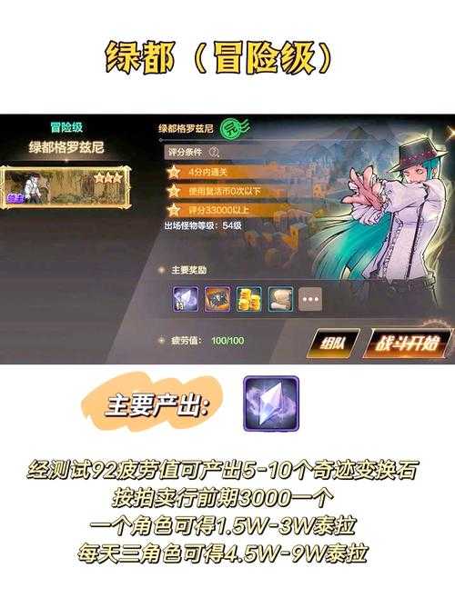 2025 DNF搬砖攻略：装备升级高效收益