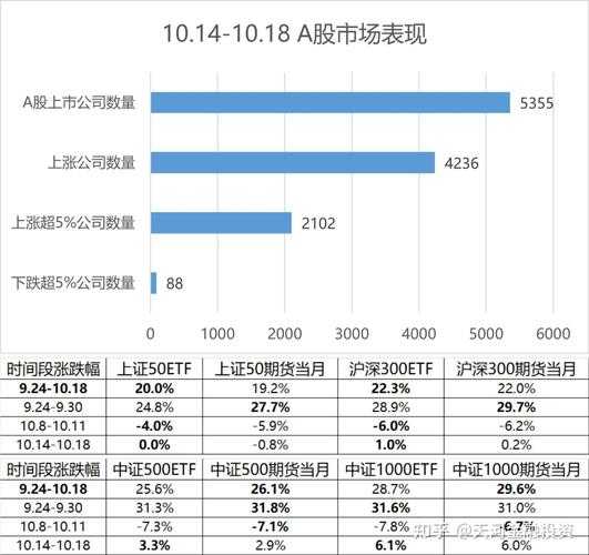 如何评估数字1014400217105569代表的战斗力水平?