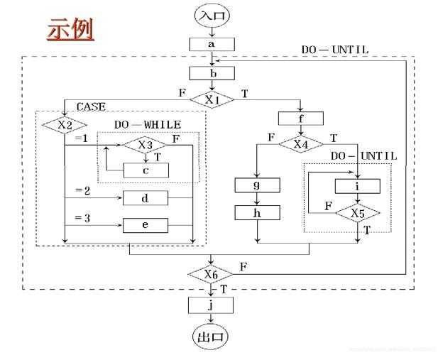 以下是对CSGO飞刀训练指南的优化方案,采用结构化呈现与增强互动性设计: