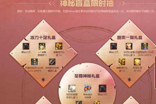 DNF13周年庆典官网活动福利大放送