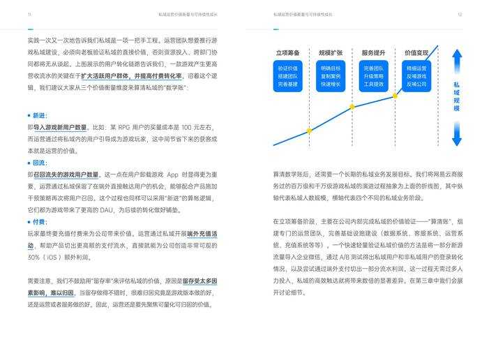 2025年 游戏X 深度修改指南 代码玩家的高效进阶之路
