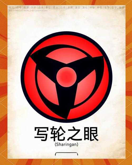 2025年 火影忍者 游戏写轮眼实战指南 从技能解析到战术应