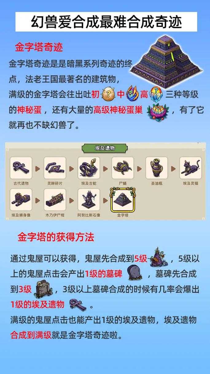 2025幻兽爱合成v2.3气泡合成全攻略新手到大师
