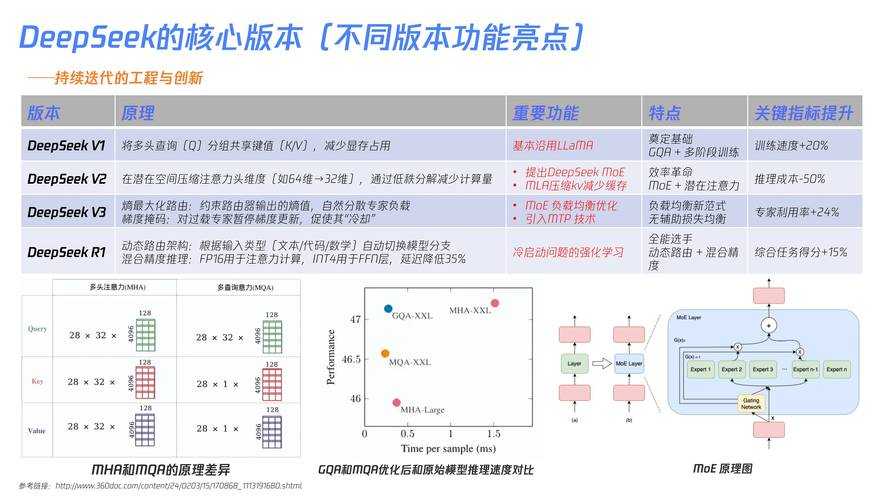 2025游戏效率优化：数据修改实战指南