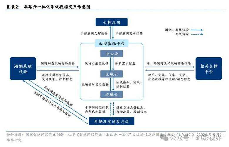 《道道通》智慧出行平台深度解析(结构化呈现)