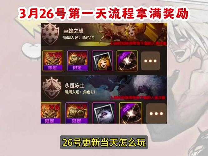 DNF2025史诗祈愿数据拆解与玩家收益