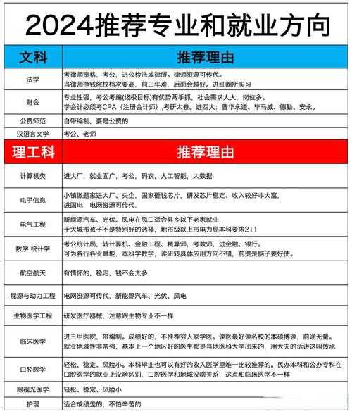 2025年视频导出格式全解析与避坑指南
