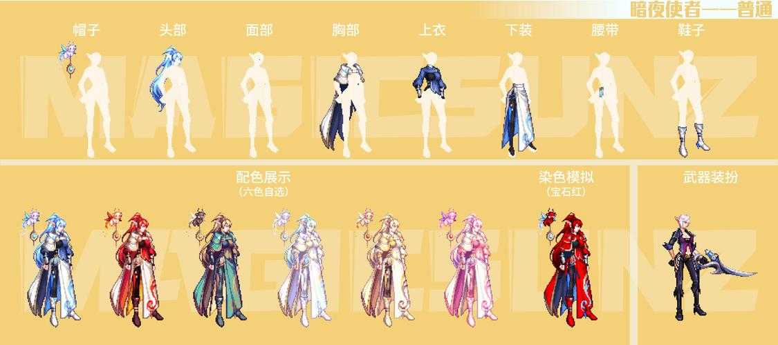DNF枪剑士2025暮年状态解析