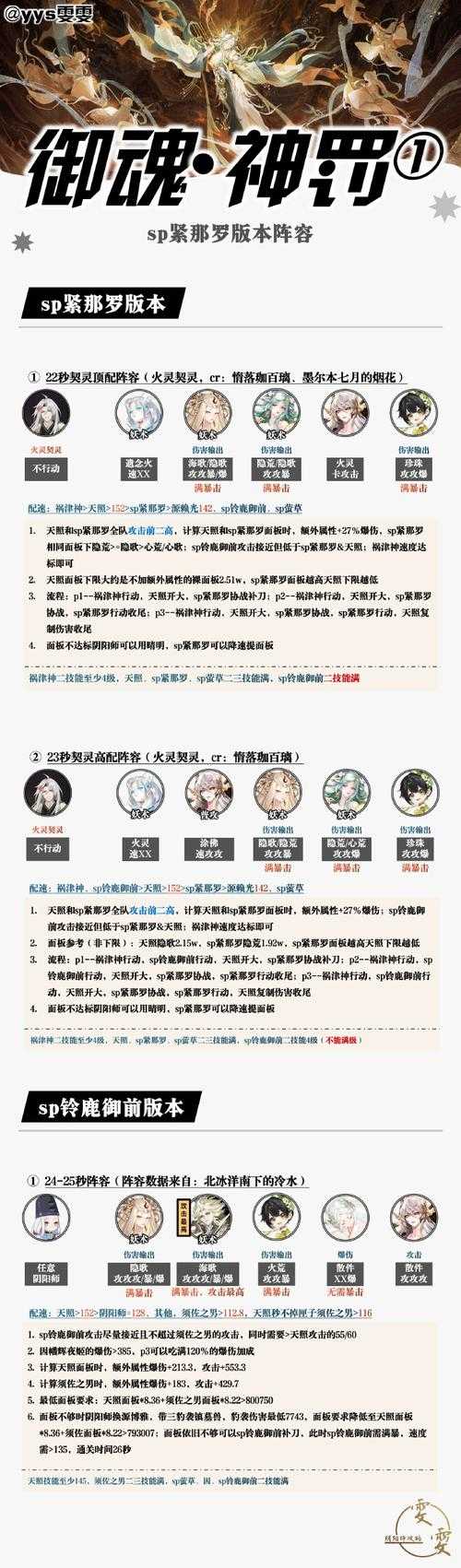 2025年 灵域 职业进阶全攻略 亲测有效的技能搭配公式