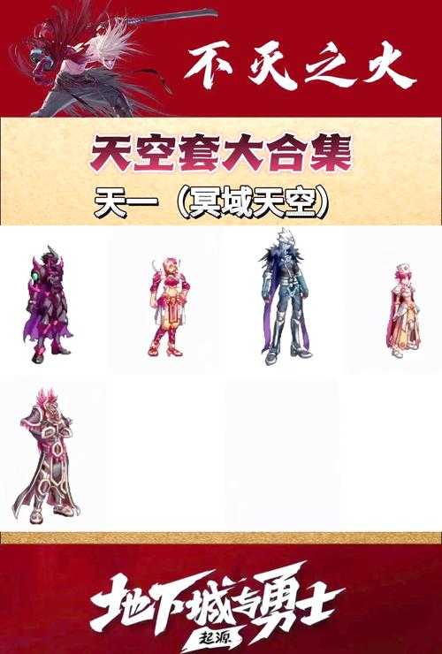 DNF2012国庆套装2025年深度解析