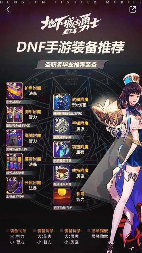 DNF60版本异界套任务全解析(2025年数据)