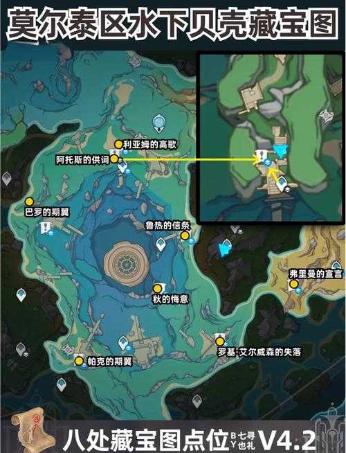 原神2.8版本晶核收集隐藏剧情与最优路线(2025.5)