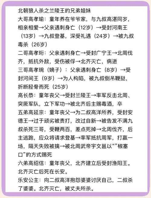 北齐家将:军事传奇与文化遗产的现代回响