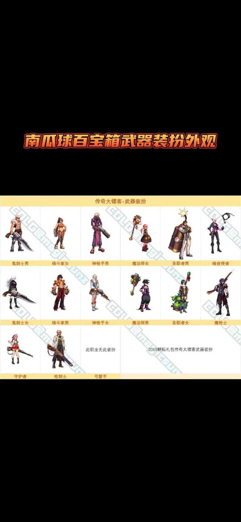 dnf南瓜球商人在哪
