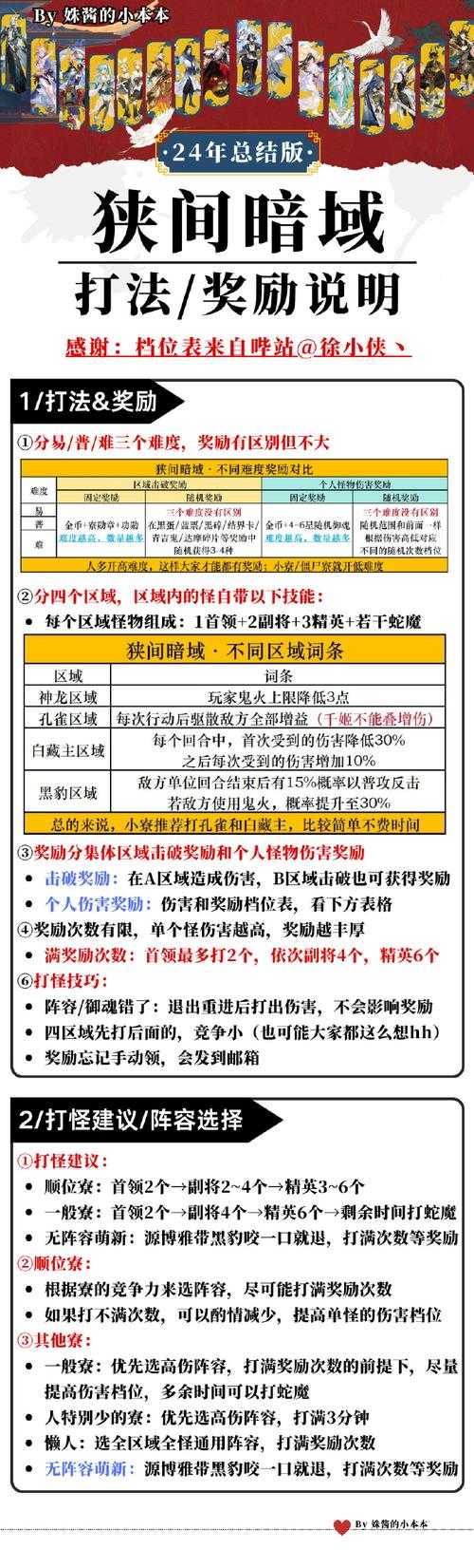 2025年 热血物语 高手进阶指南 跳跃技巧与战斗策略全解析
