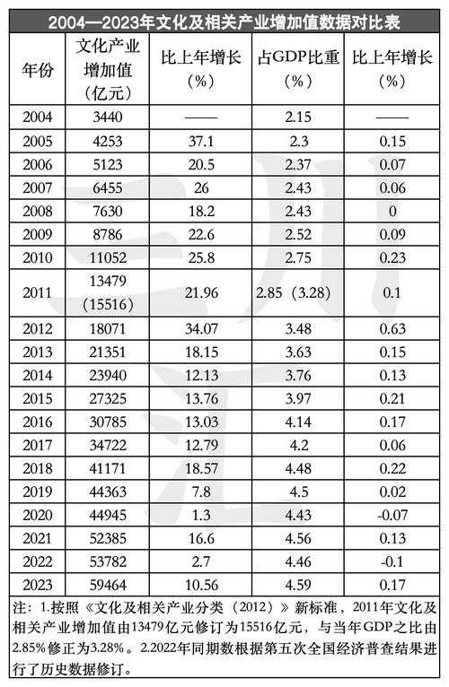 2025年 热血群侠 新手村生存指南 20个必做事项与数据对