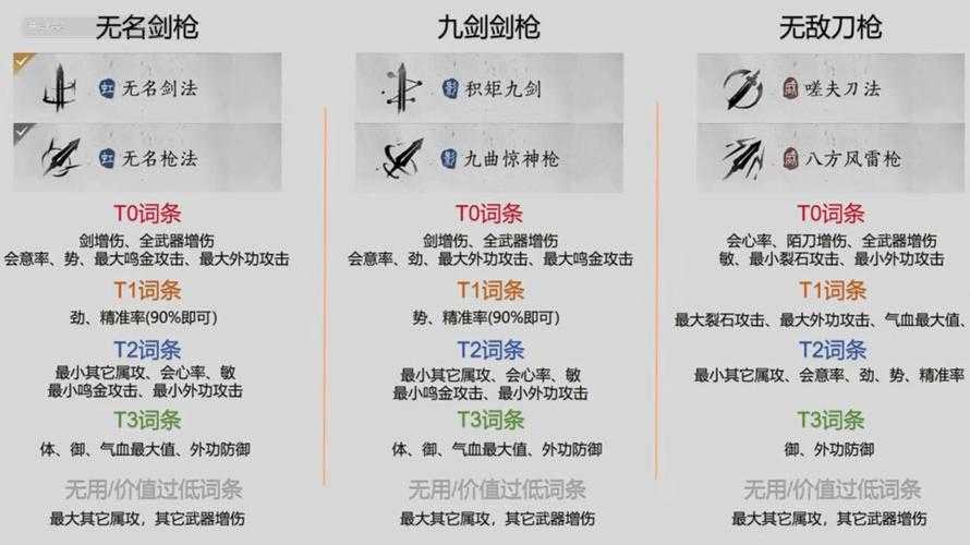 2025年 热血群侠 装备强化全攻略 手把手教你白嫖战力