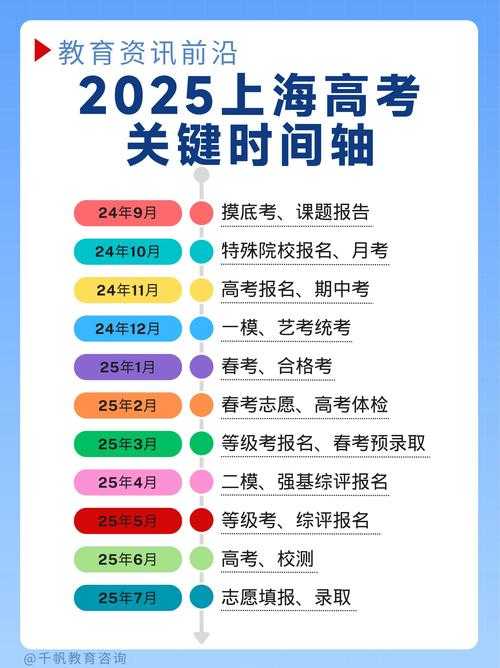2025年 热血高校 全通关攻略 实战经验与数据验证