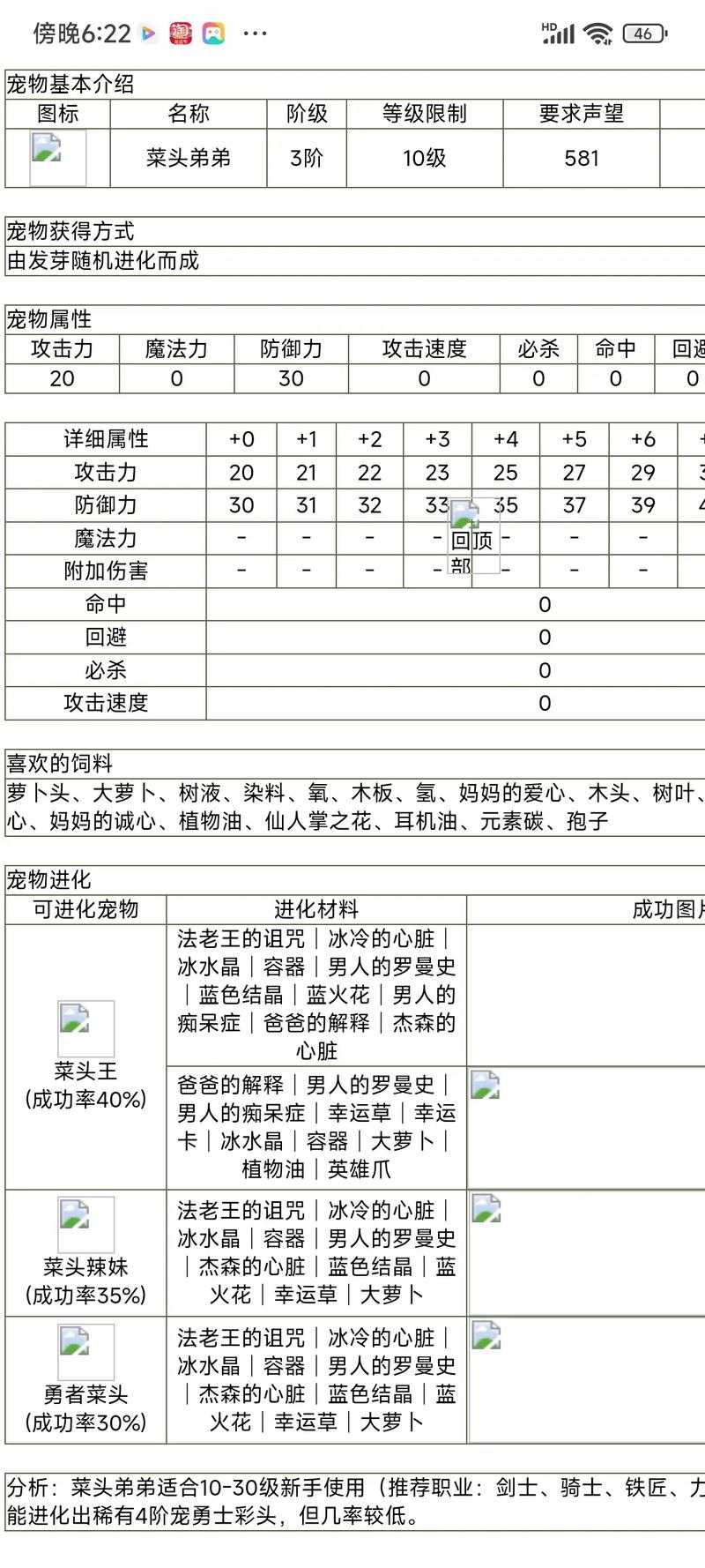 2025年 爱梦网游 宠物养成全攻略 从萌宠到战神的进阶指南