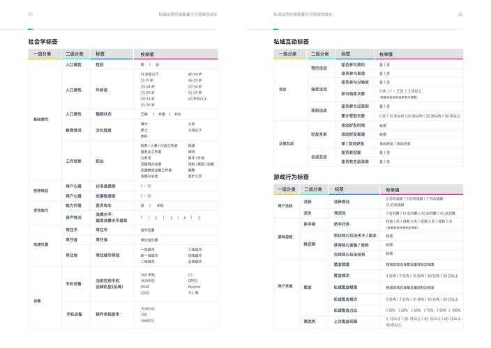 2025年 爱玩呀网游 隐藏任务全攻略 数据化操作指南