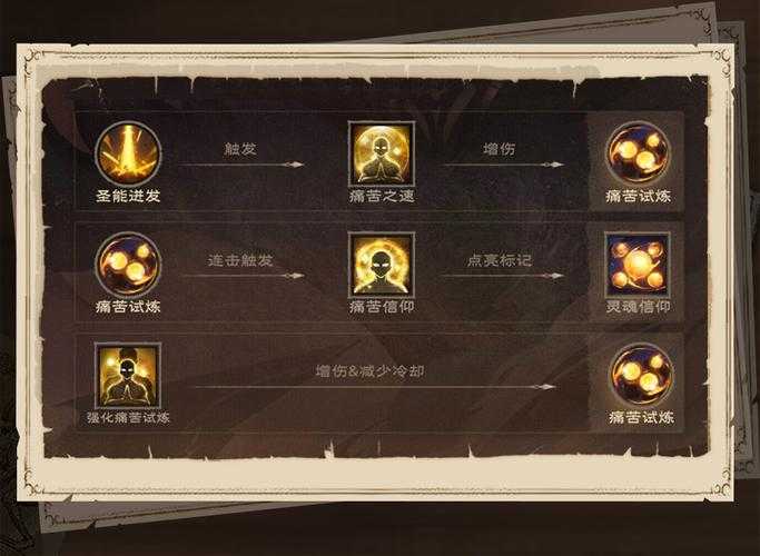 2025年 牧师网游重生之旅 生存指南 亲测有效的四大核心策