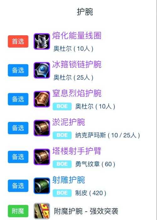2025年 猎人手游 装备强化全攻略 从入门到精通的实战指南