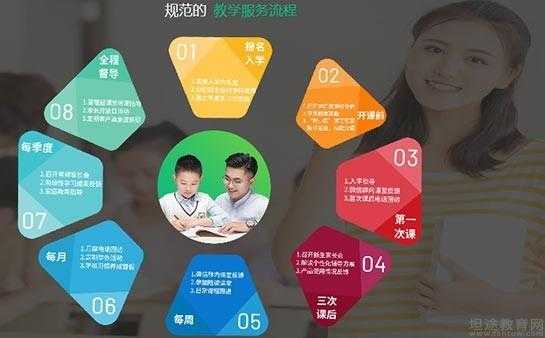 2025年 猎场 兽灵系统深度解析 数据驱动的养成指南