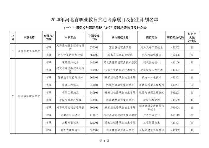 2025年 猎灵 职业选择全攻略 数据驱动的实战指南