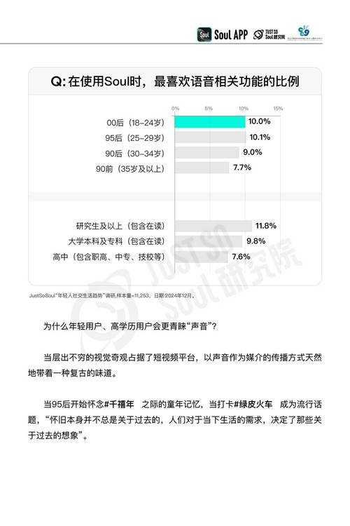 2025年 猎美 社交体验升级指南 真实玩家亲测有效的方法