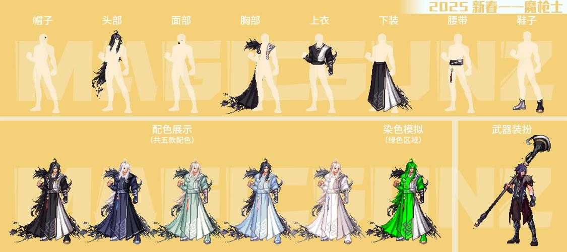 2025年 猎魂觉醒 时装搭配全攻略 从新手到潮人的进阶指南