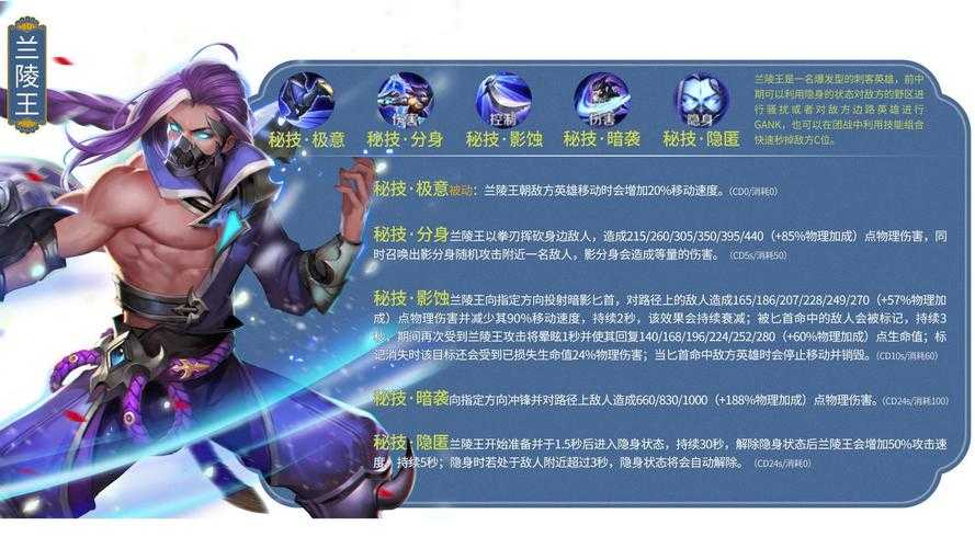 2025年 王者荣耀 图鉴创作全攻略 从新手到高手的进阶指南