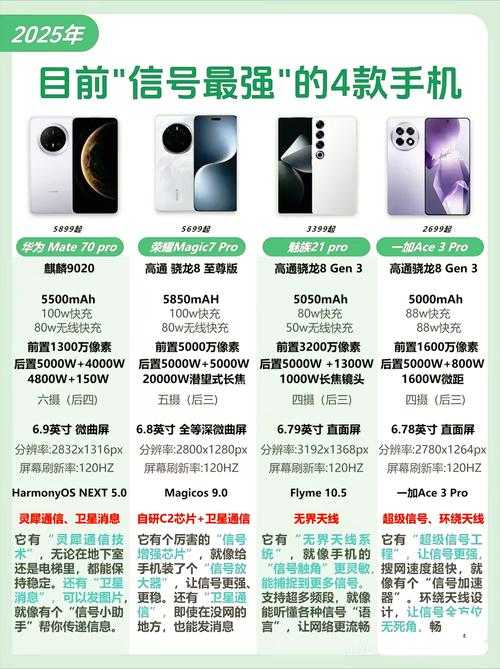 2025年 王者荣耀 存储危机全解析 你的手机真的装得下这款