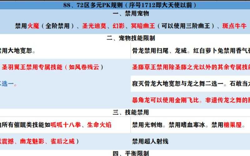 2025年 王者荣耀 宠物系统全解析 养成 进阶与实战指南