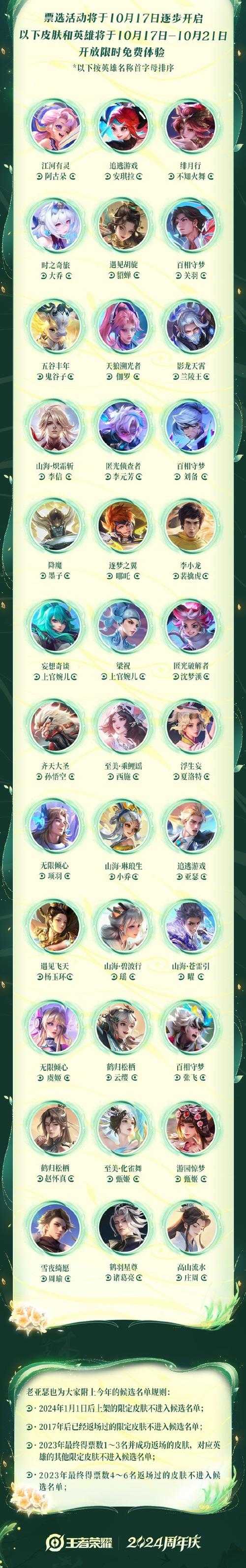 2025年 王者荣耀 职业选择指南 数据实测与实战经验