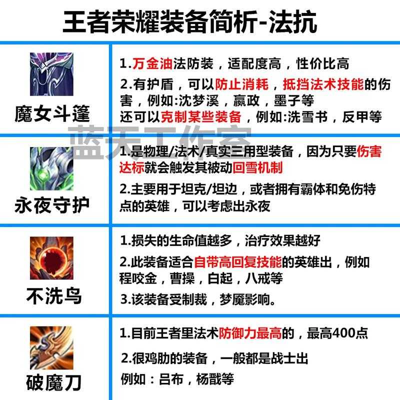 2025年 王者荣耀 荣耀武器深度评测与培养指南